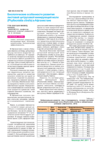 Первая страница издания